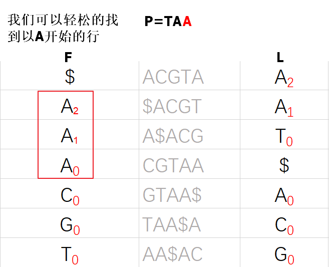 FM-index-2