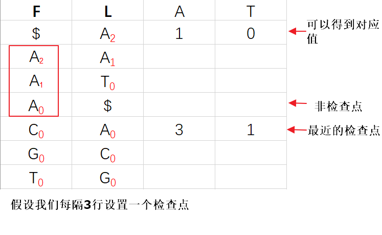FM-index-8